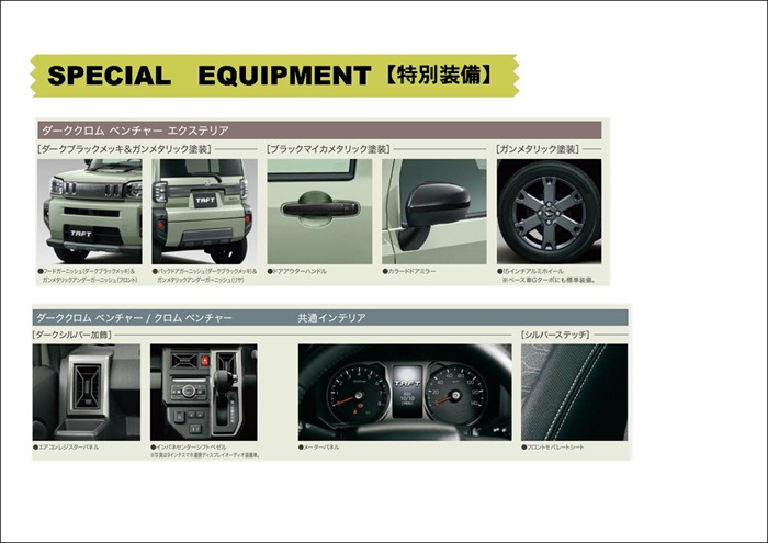 タフト 特別仕様車 発売!! | ダイハツ東京 タフト 特別仕様車 発売!! | ダイハツ東京